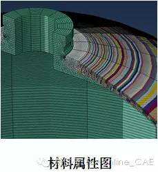 abaqus切分球体图示